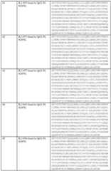 Figure imgf000190_0001