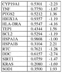 Figure imgf000177_0001
