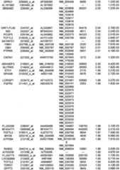 Figure 112018088977530-pat00055