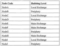 Figure imgf000009_0001