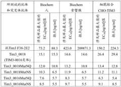 Figure BDA0001615229930001071