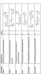 Figure imgf000137_0001