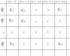 Figure DEST_PATH_IMAGE072