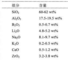 Figure FSA00000519432700042