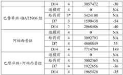 Figure PCTCN2022107388-appb-000022