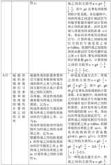 Figure BDA0002625454100000161