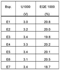 Figure imgf000108_0001