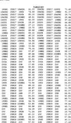 Figure imgf000567_0001