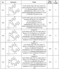 Figure imgf000320_0001
