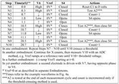 Figure imgf000015_0001