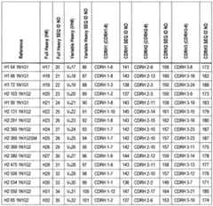 Figure imgf000062_0001