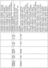 Figure imgf001112_0001