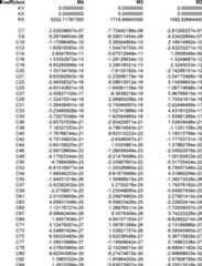 Figure DE102015221985A1_0070