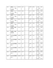 Figure 2022122923000382