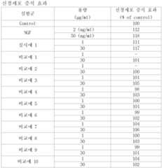 Figure 112011019274414-pat00016