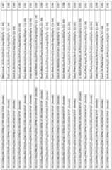 Figure imgf000190_0001