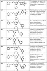 Figure imgf000141_0001