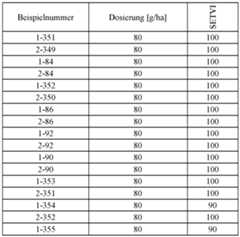 Figure imgf000217_0001