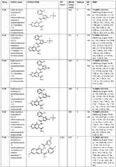 Figure imgf000111_0002