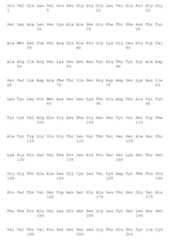 Figure 109106319-A0305-02-0214-182