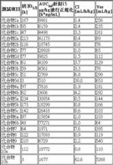 Figure 106103580-A0304-0006