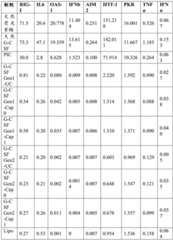 Figure BDA0002572923940005051