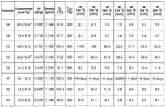 Figure imgf000050_0001