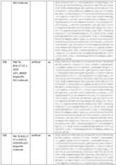 Figure imgf000090_0001