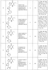 Figure imgf000121_0001