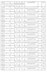 Figure 0007646616000205