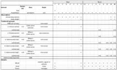 Figure imgf000310_0001