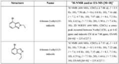 Figure imgf000153_0002