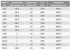 Figure imgf000014_0001