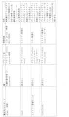 Figure 0007225456000079