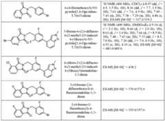 Figure imgf000130_0002