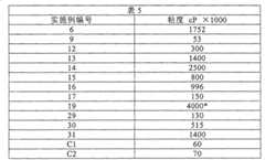 Figure G05837009920070429D000891