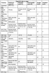 Figure imgf000065_0001