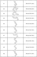 Figure imgf000026_0001