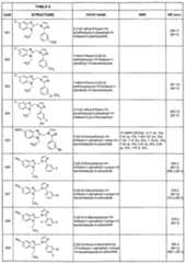 Figure imgf000185_0001