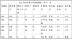 Figure BDA0003296236700000112