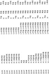 Figure C200380109753D00181