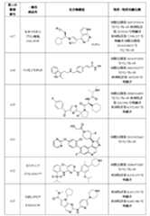 Figure 0007483732000101