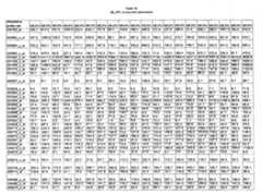 Figure imgf000528_0001