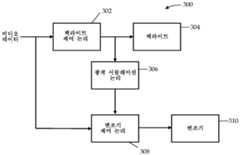 Figure P1020147027437