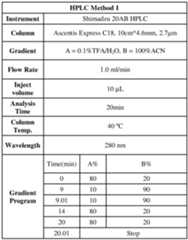 Figure imgf000064_0001