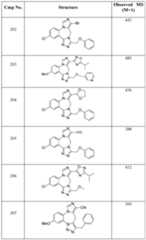 Figure imgf000303_0001