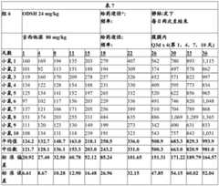 Figure BDA0001618530430000371