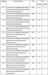 Figure imgf000084_0001