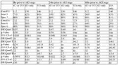 Figure imgf000164_0001