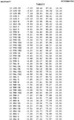 Figure imgf000450_0001